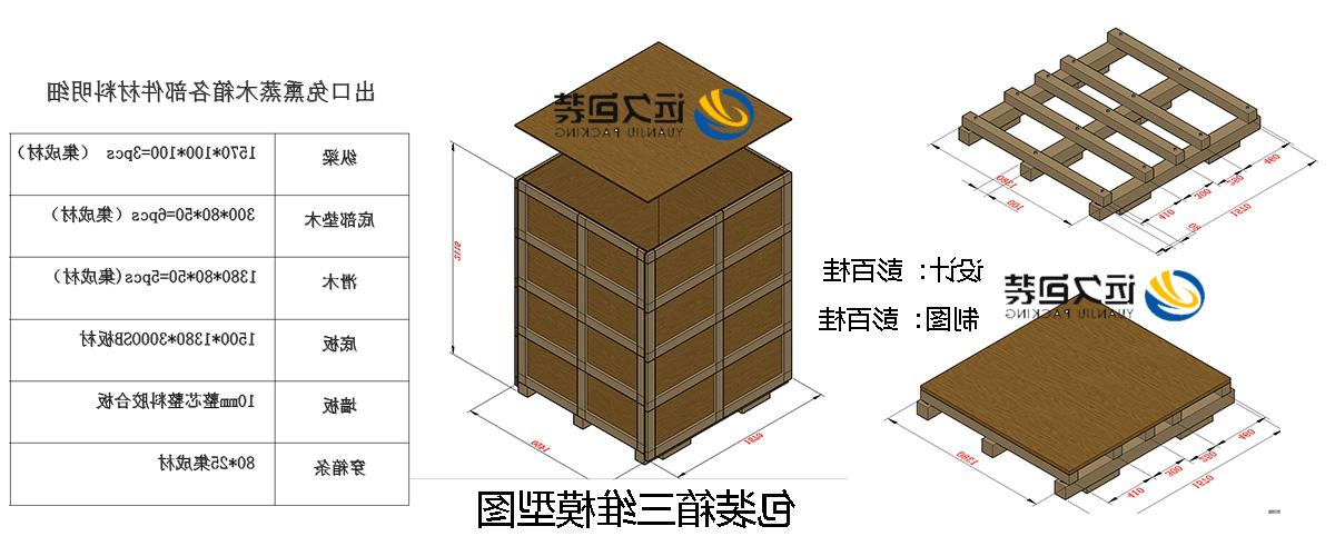 <a href='http://hg2j.xlqx.net'>买球平台</a>的设计需要考虑流通环境和经济性